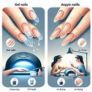 nail acylic and gel
